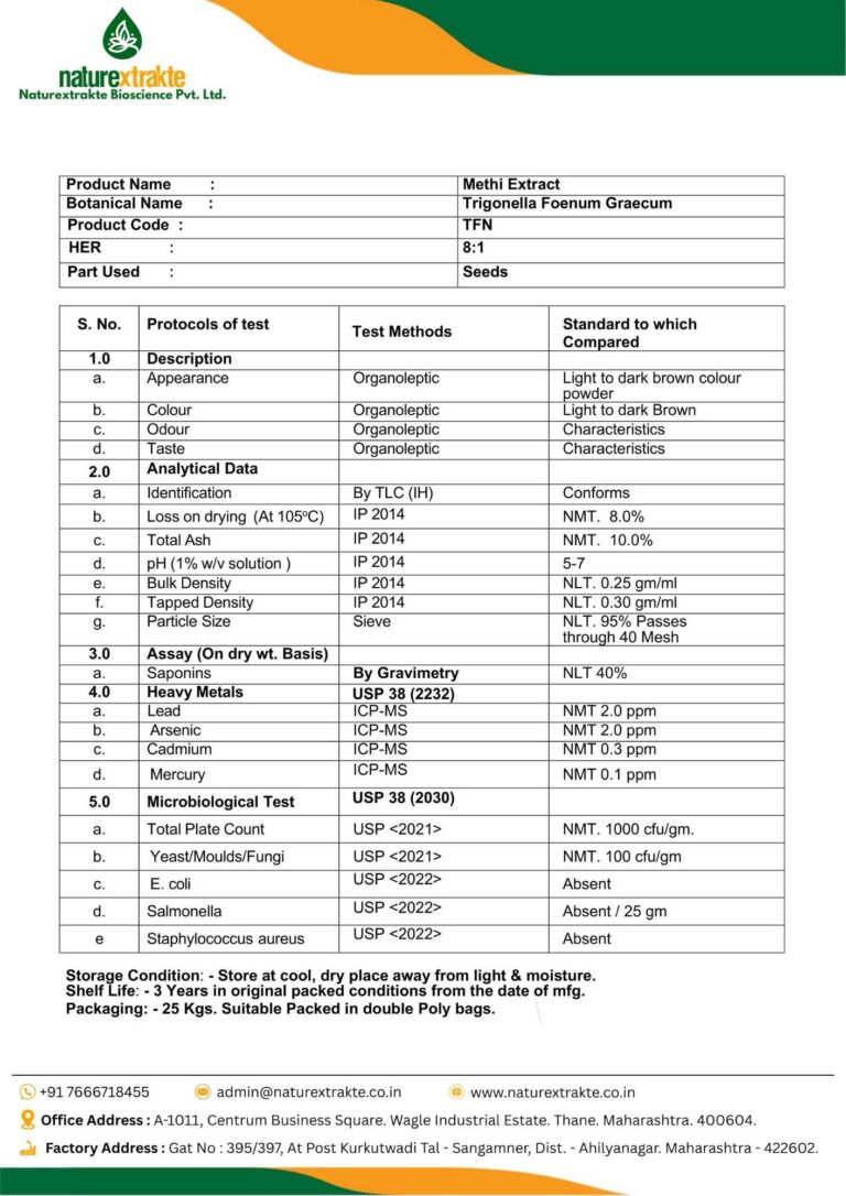 Fenugreek Extract Specification - 40 Saponin by GV